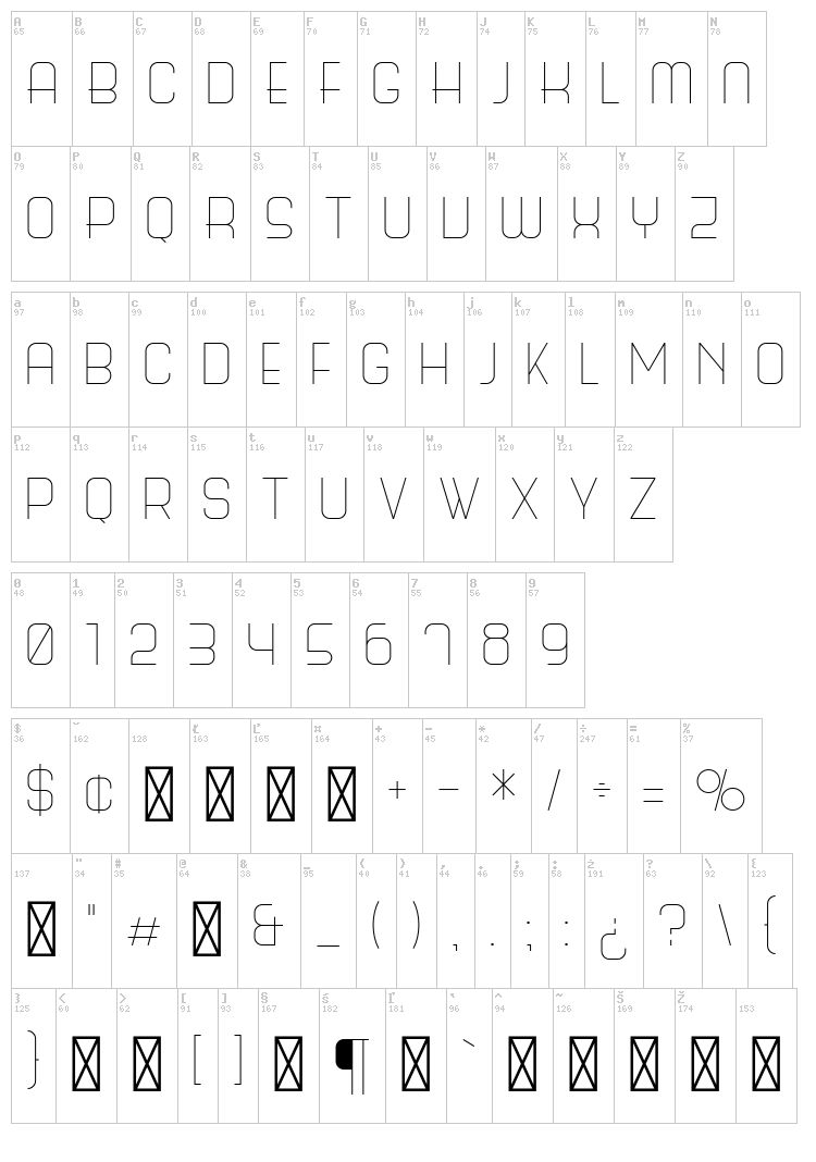 Science Fair font map